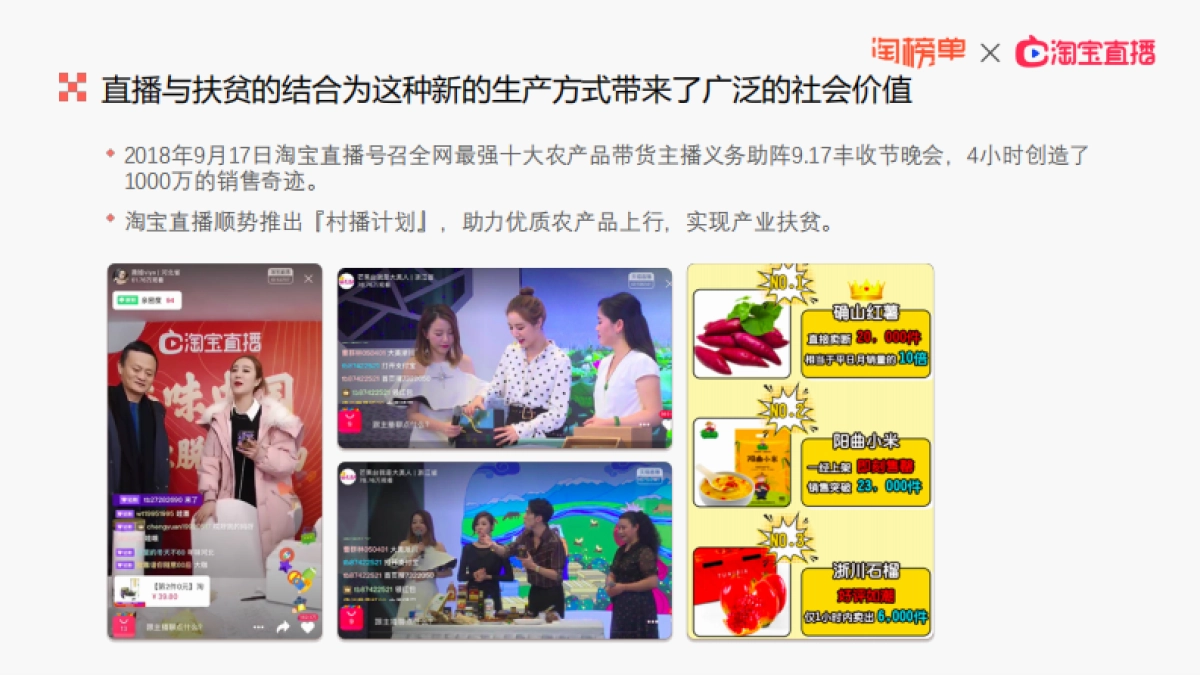 2019年淘宝直播生态发展趋势报告-淘榜单_第7页