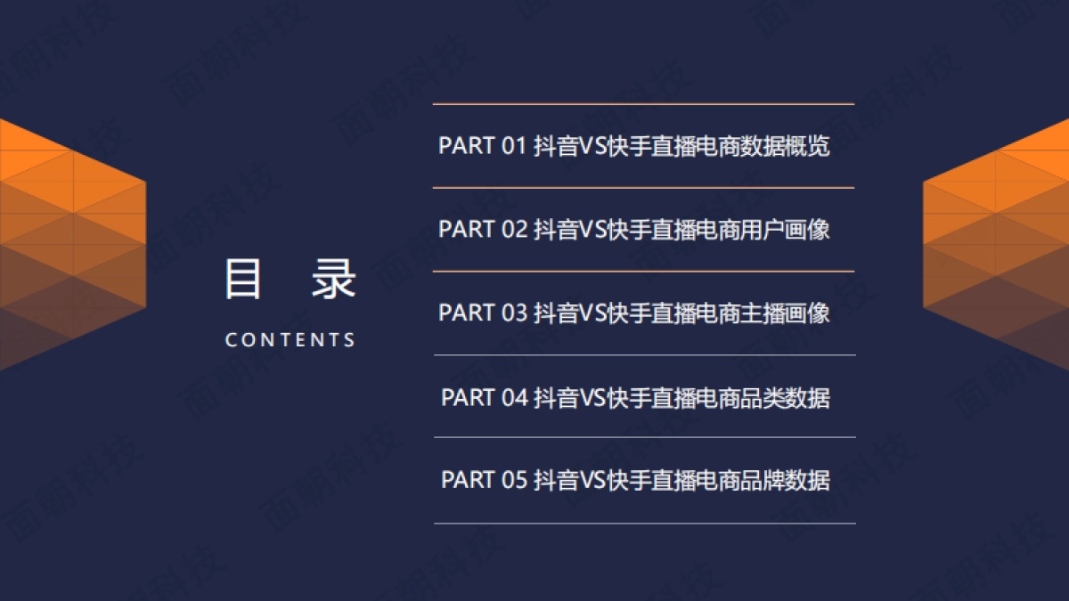 2020年直播电商数据报告：抖音VS快手_第2页