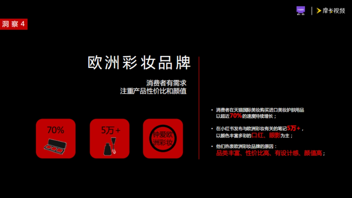 2020天猫国际美妆720欧洲小众彩妆B20趋势展提案_第8页