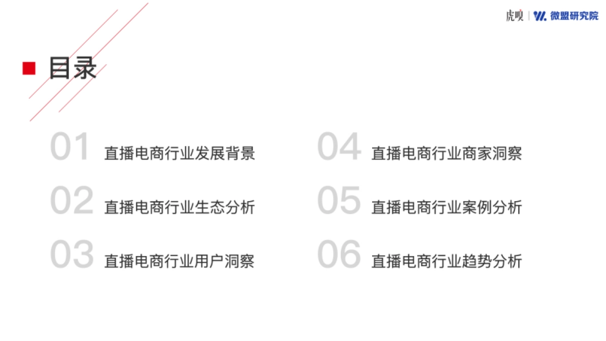 2020直播电商研究报告_第4页