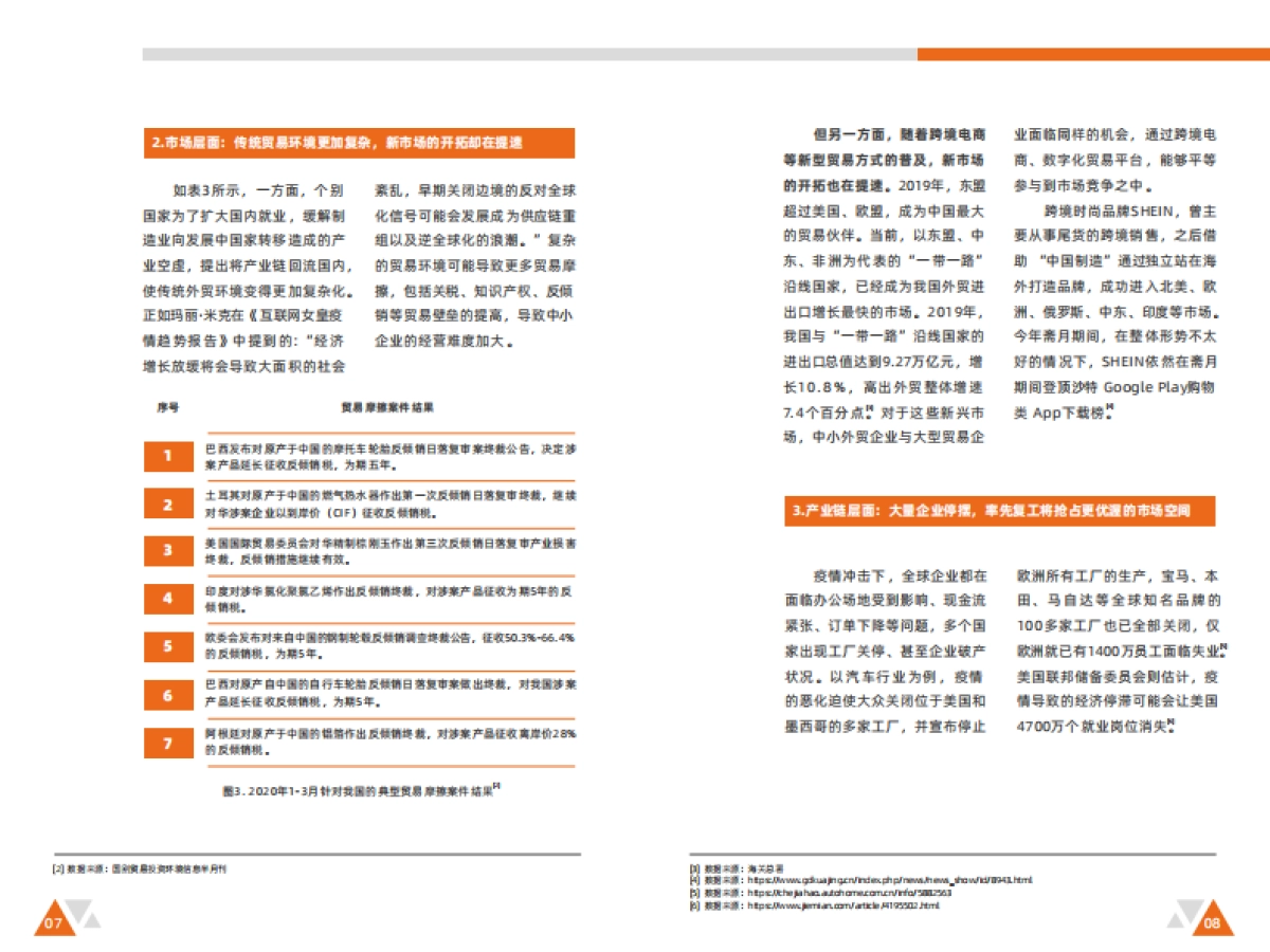 2020中小企业跨境电商白皮书-亿邦动力研究院_第6页