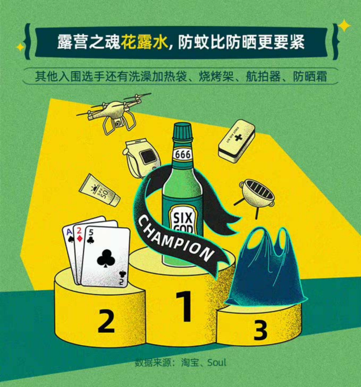 2021Z世代露营式社交白皮书-淘宝&Soul-12页_第9页