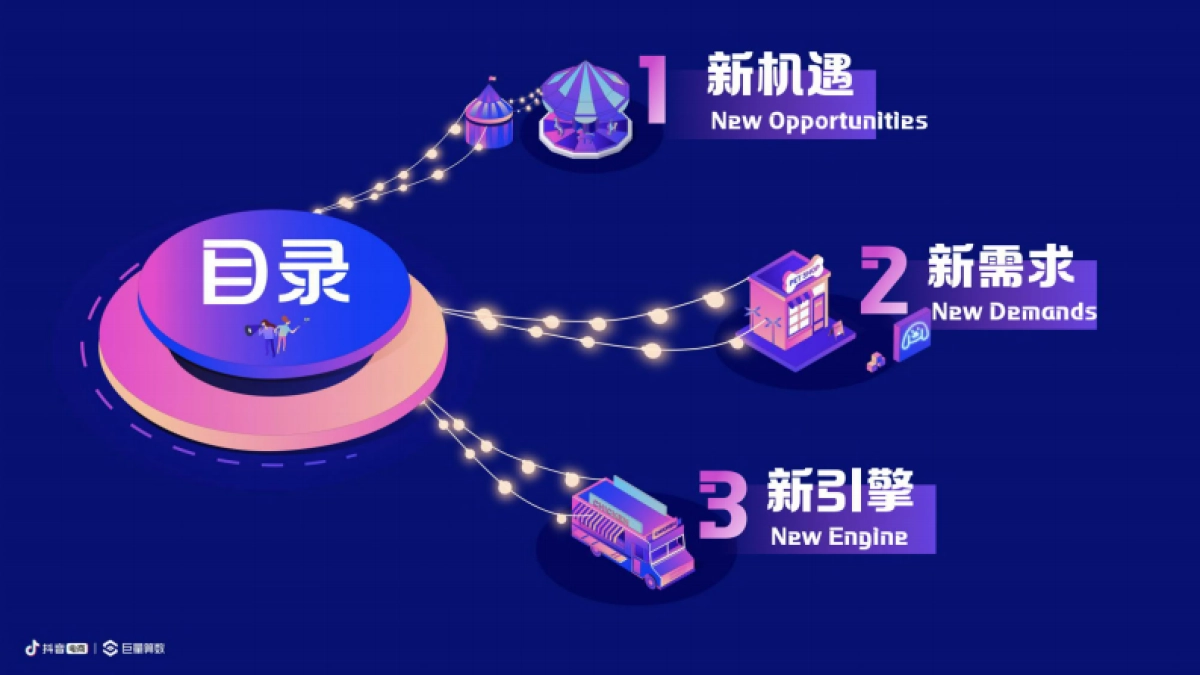 2021抖音电商宠物经济洞察报告-巨量算数-33页_第2页