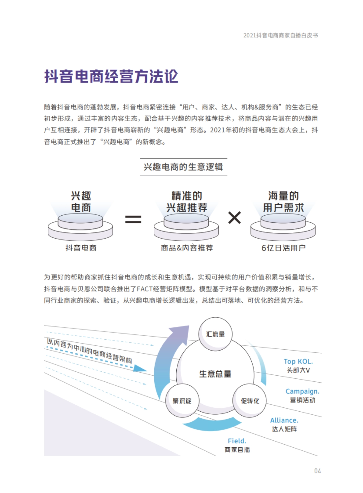 2021抖音电商商家自播白皮书-抖音电商_第6页