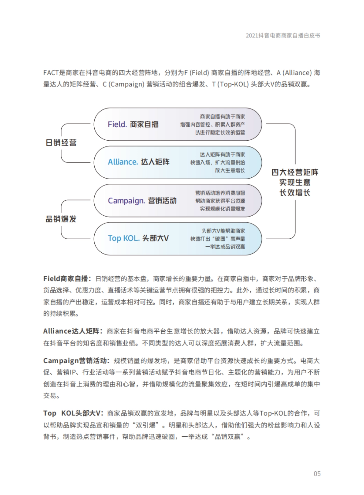 2021抖音电商商家自播白皮书-抖音电商_第7页