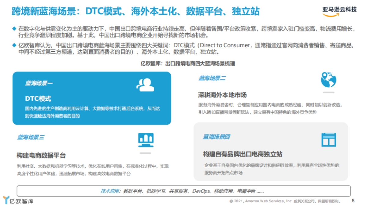 2021跨境电商市场机遇与技术趋势研究-亿欧智库_第8页