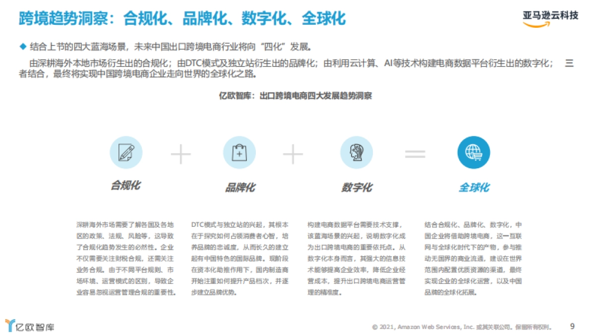 2021跨境电商市场机遇与技术趋势研究-亿欧智库_第9页