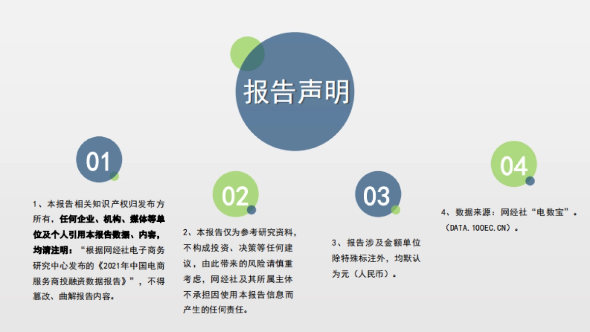 2021年中国电商服务商投融资数据报告-网经社_第2页