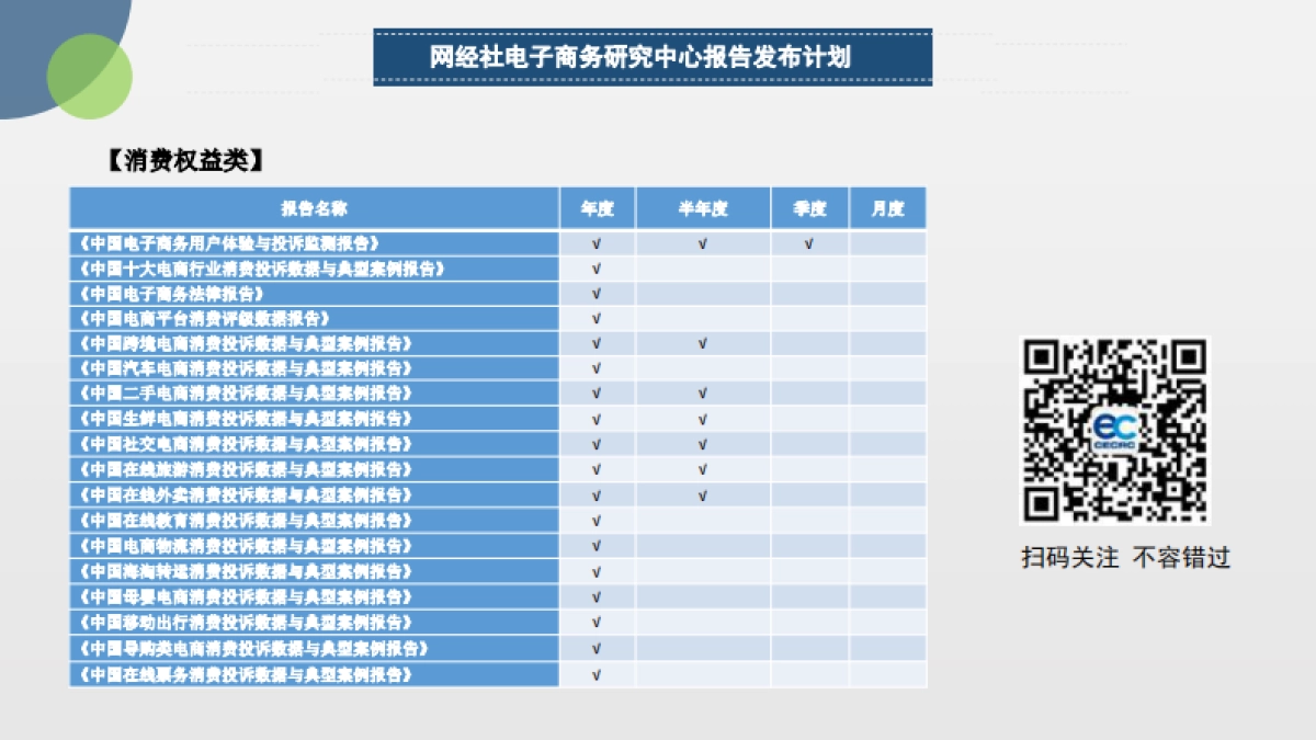 2021年中国电商服务商投融资数据报告-网经社_第6页