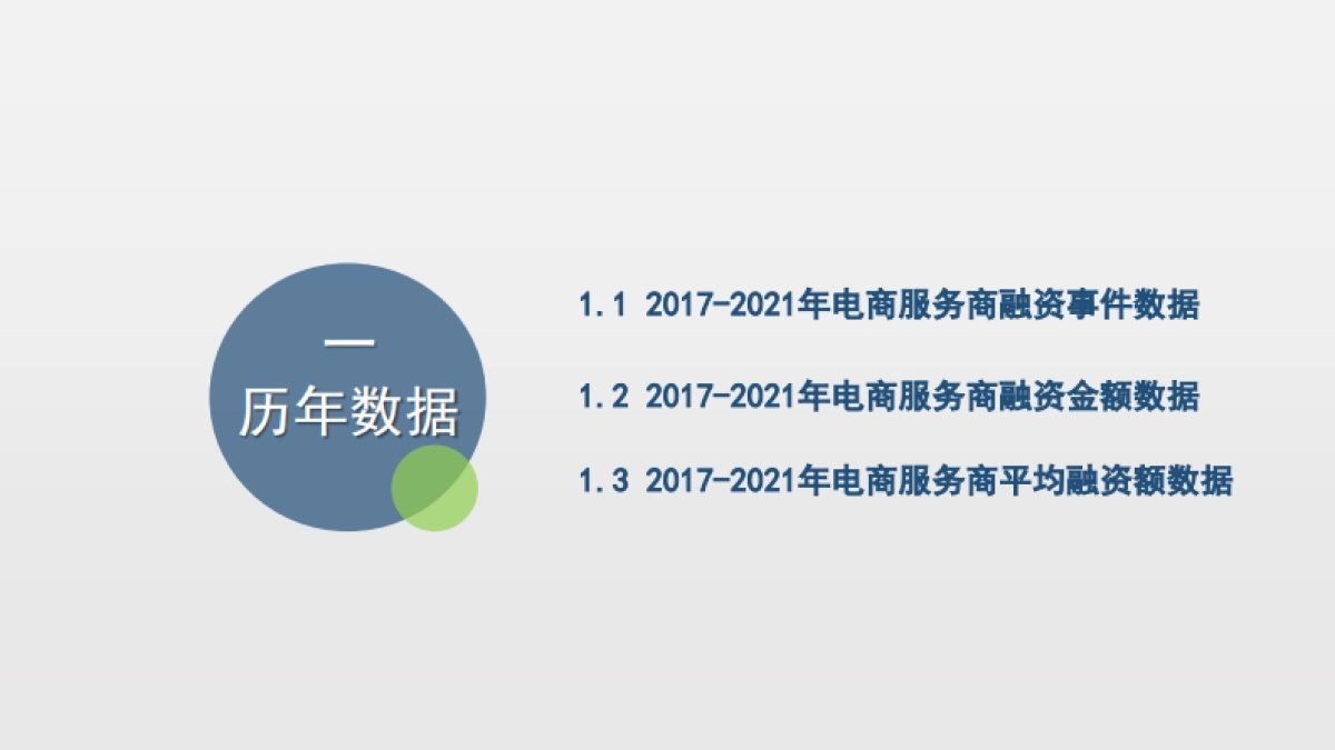 2021年中国电商服务商投融资数据报告-网经社_第8页