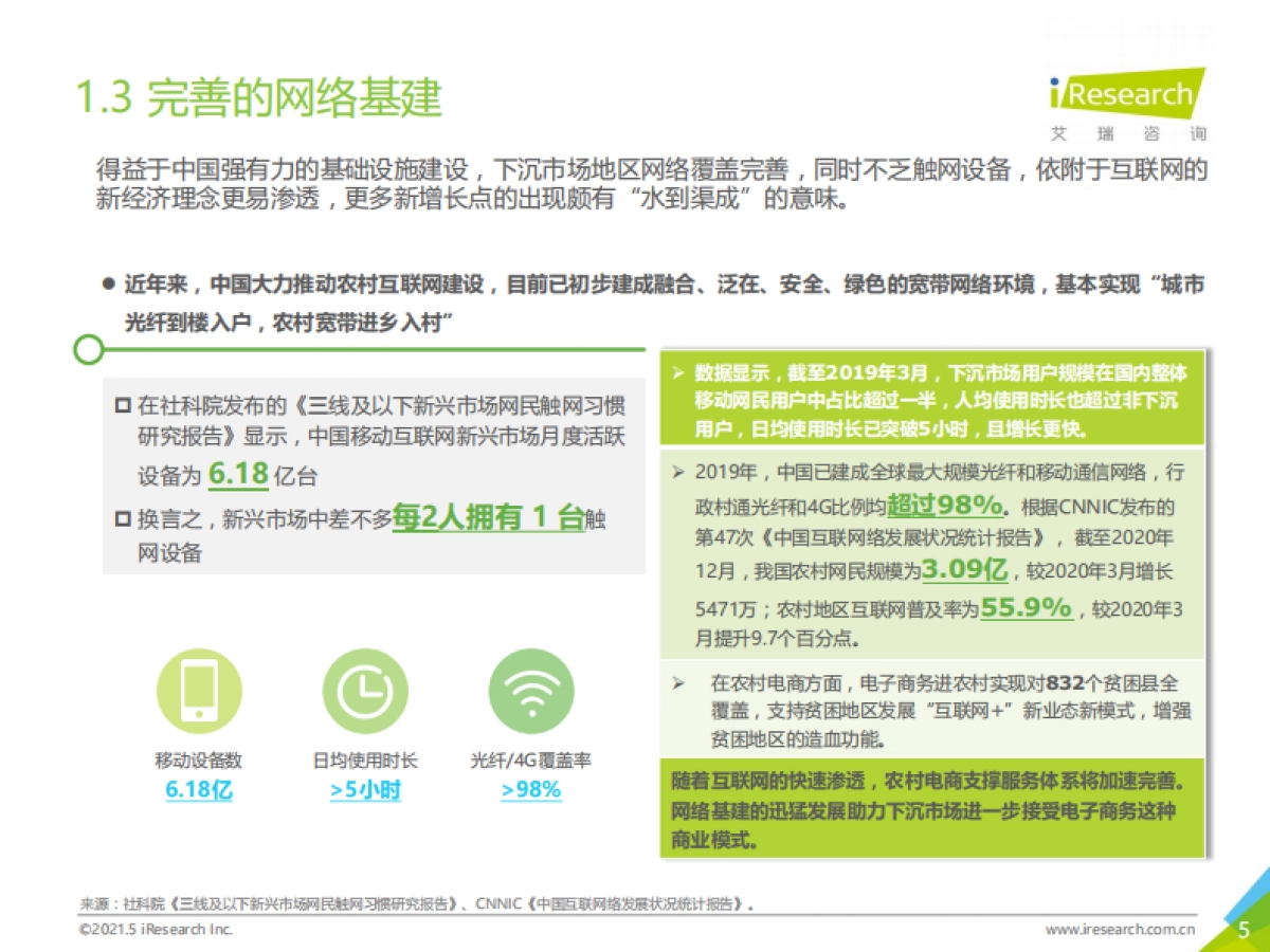 2021年中国下沉市场电商研究报告-艾瑞_第5页