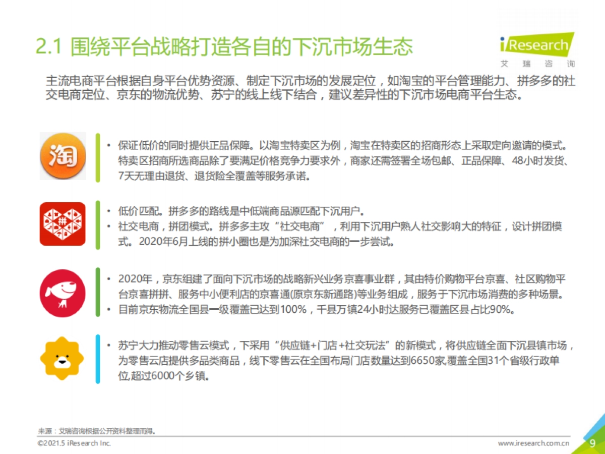 2021年中国下沉市场电商研究报告-艾瑞_第9页