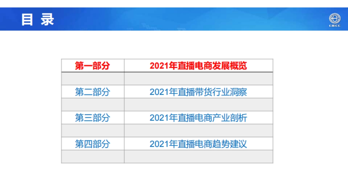 2021年中国直播电商产业研究报告-CIECC_第2页