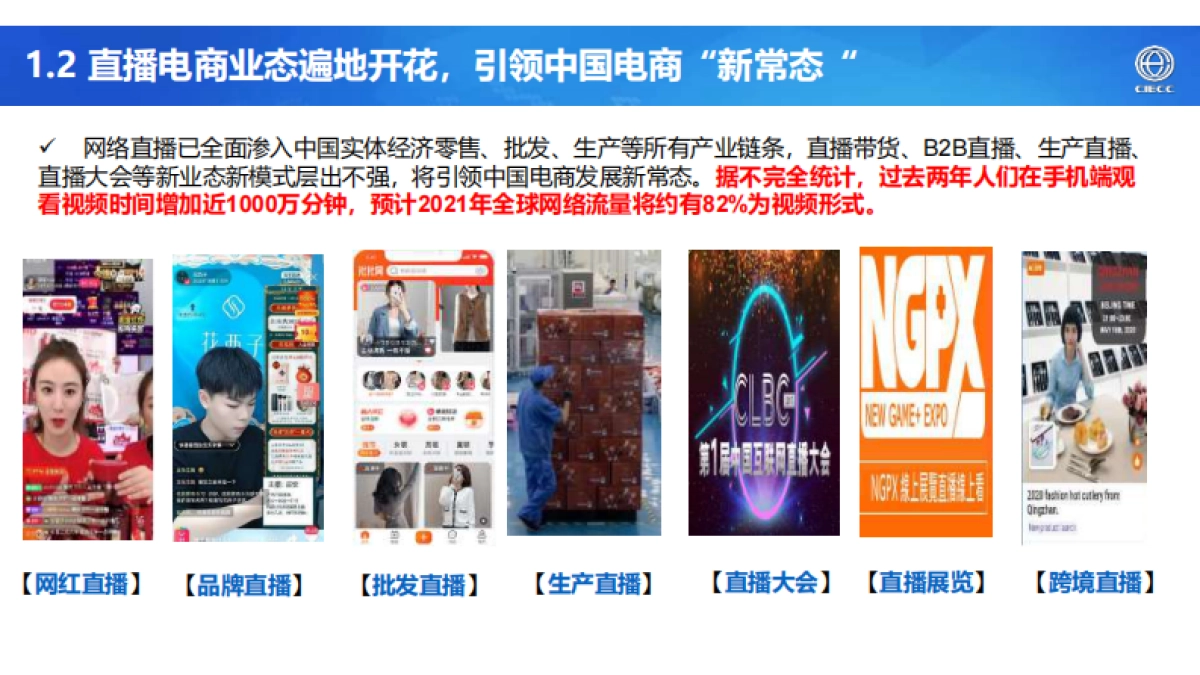 2021年中国直播电商产业研究报告-CIECC_第4页