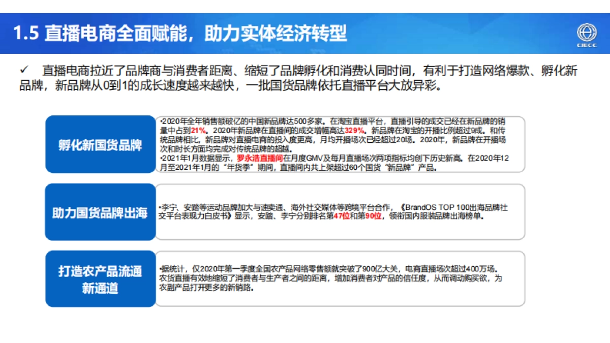2021年中国直播电商产业研究报告-CIECC_第7页