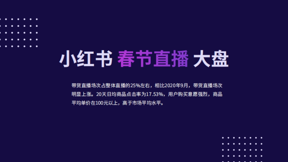 2021小红书电商直播趋势报告-千瓜数据_第2页
