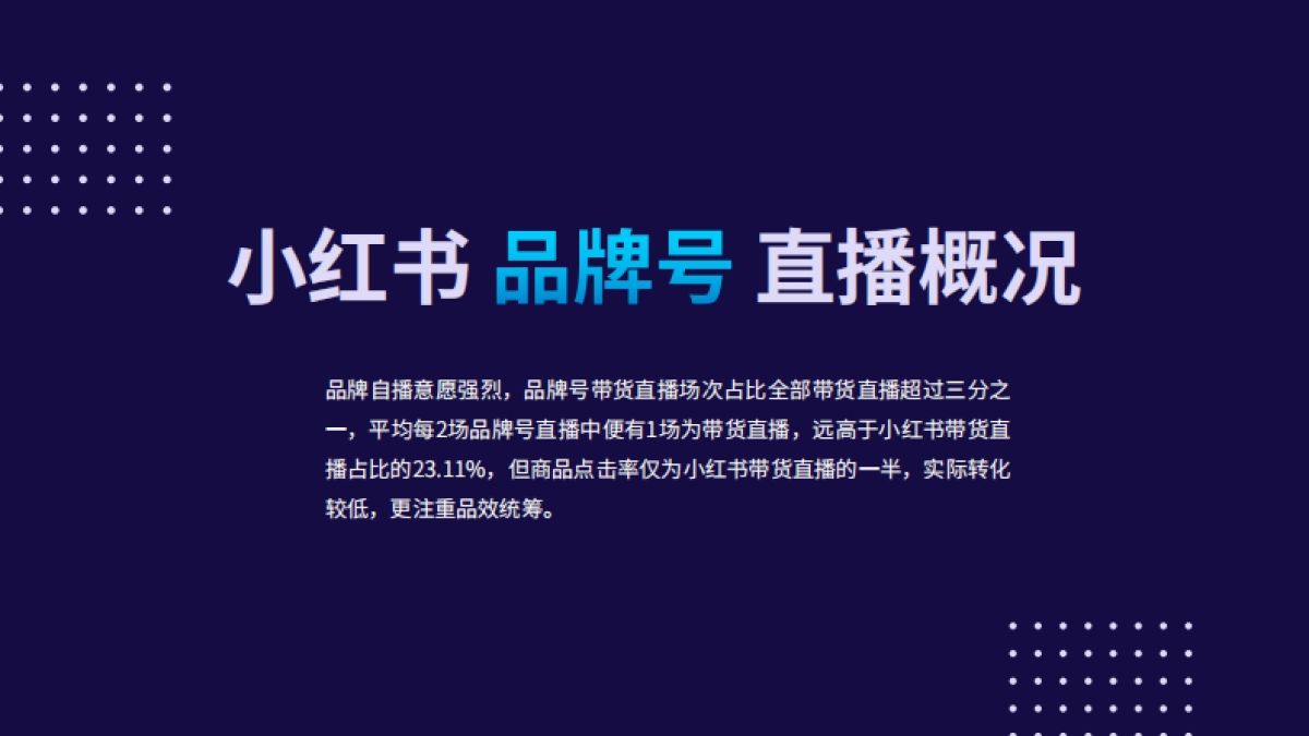 2021小红书电商直播趋势报告-千瓜数据_第6页