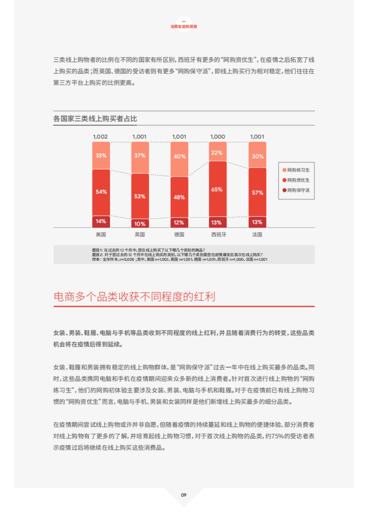 2021中国跨境电商发展报告_第9页