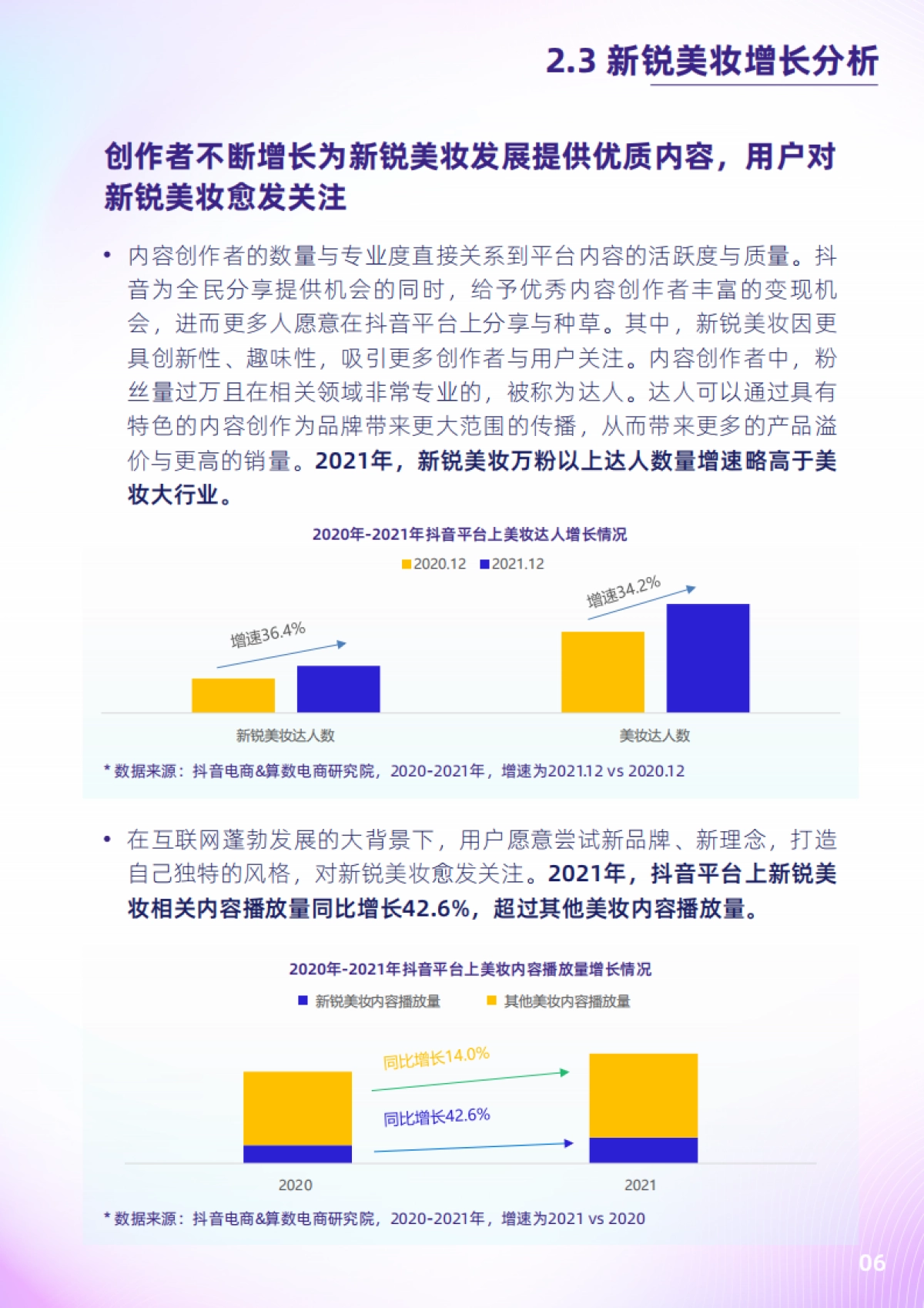 2022抖音电商新锐美妆品牌白皮书-41页_第8页