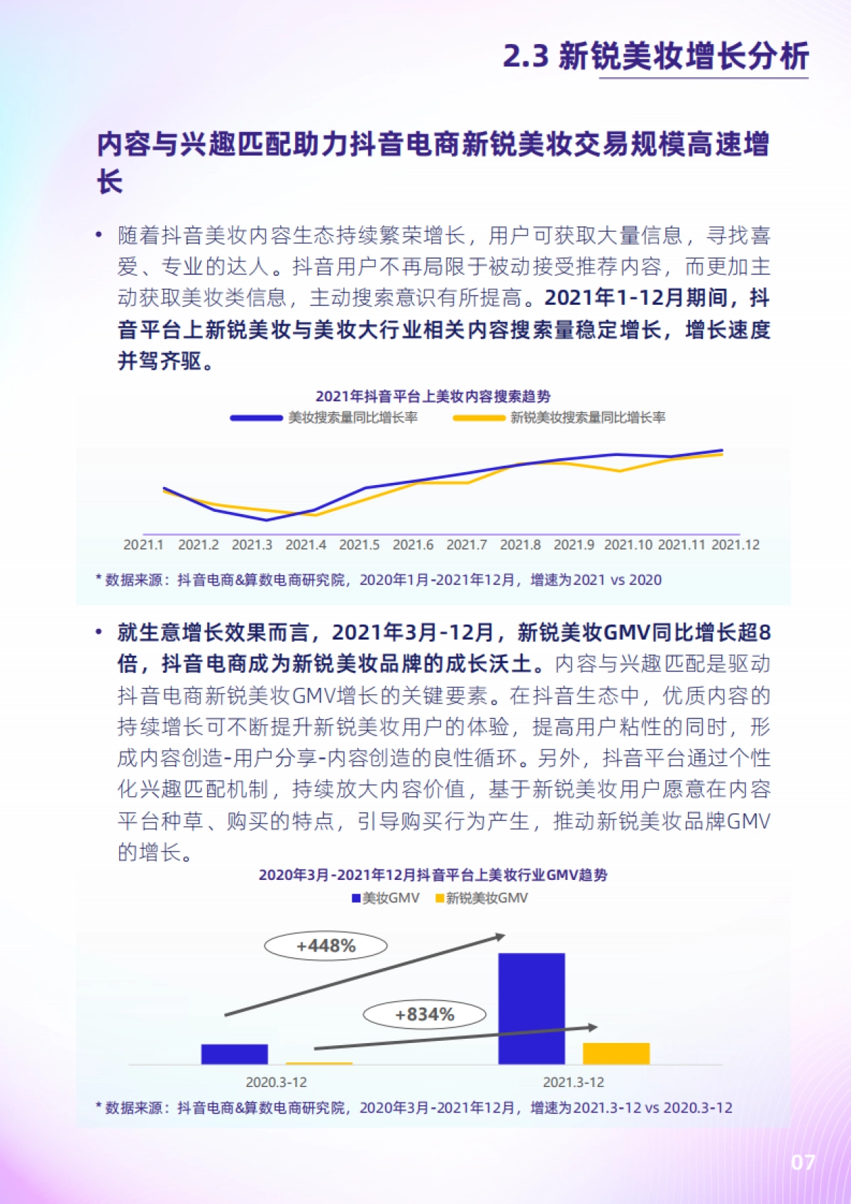 2022抖音电商新锐美妆品牌白皮书-41页_第9页