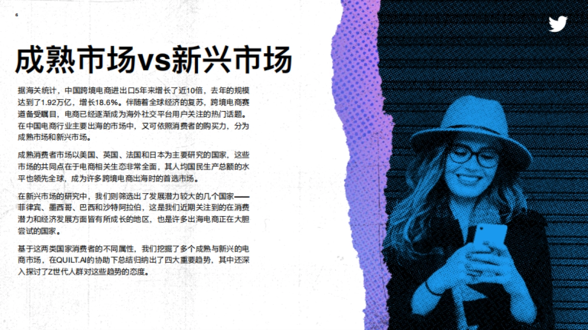 2022年Twitter全球电商洞察报告：新势增长-Twitter_第6页