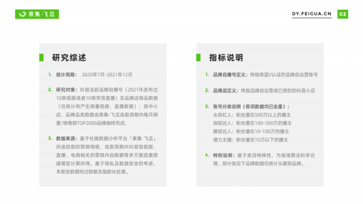 2022年短视频电商品牌营销专题——自营小店及品牌自播机会洞察-果集·飞瓜_第3页
