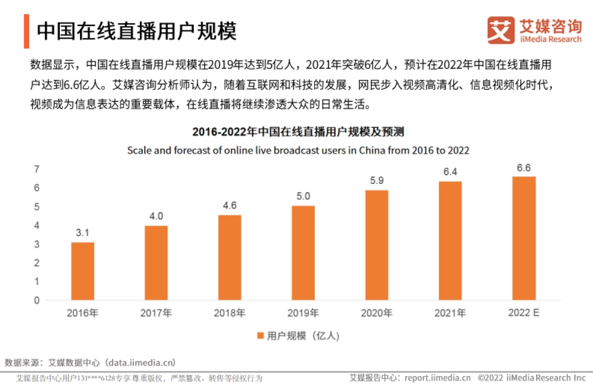 2022年中国跨境直播电商产业趋势研究报告-艾媒咨询-27页_第10页