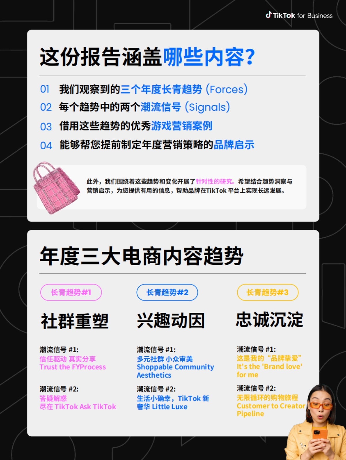 2023TikTok全球社群电商趋势报告-18页_第4页