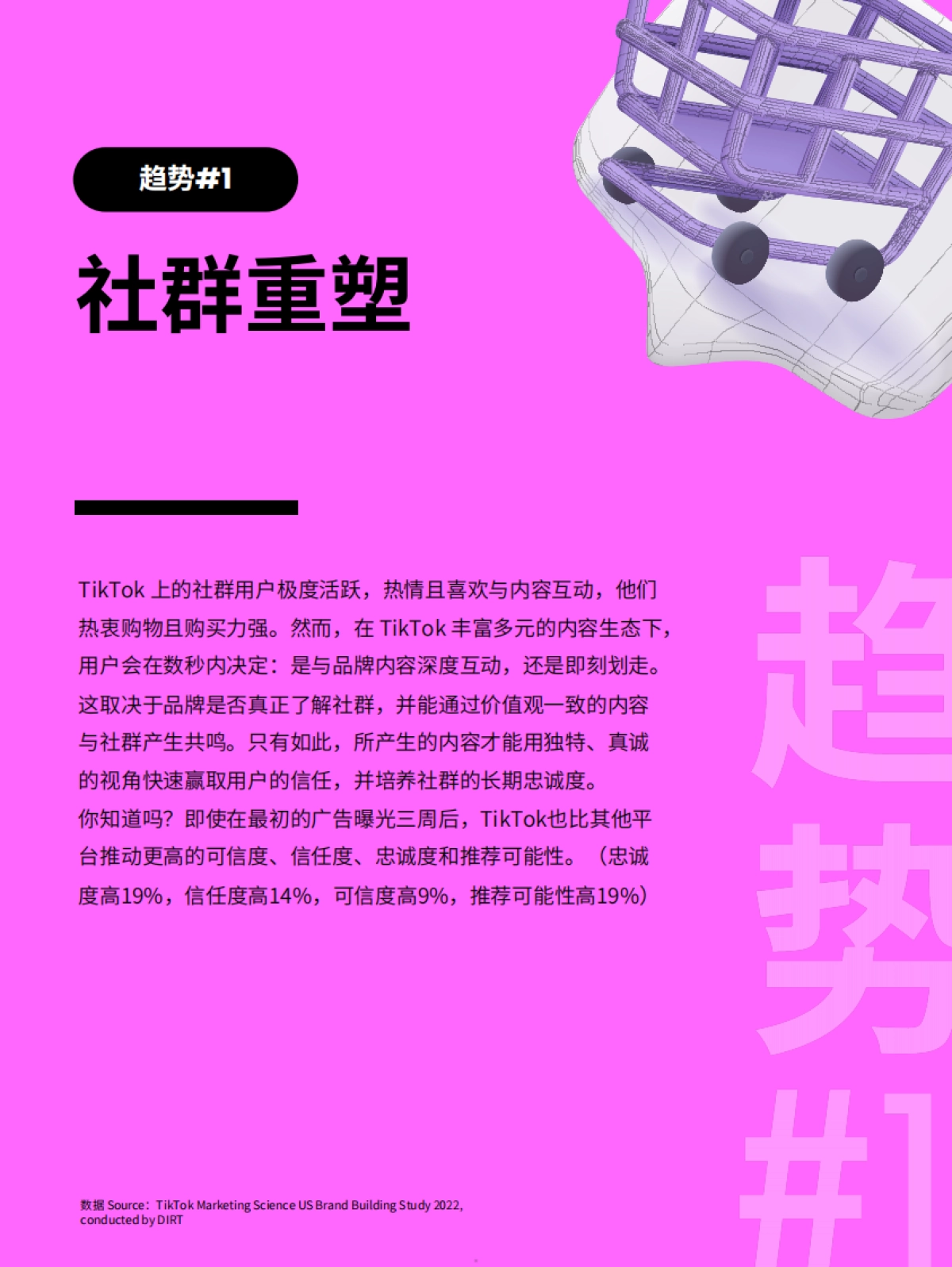 2023TikTok全球社群电商趋势报告-18页_第5页