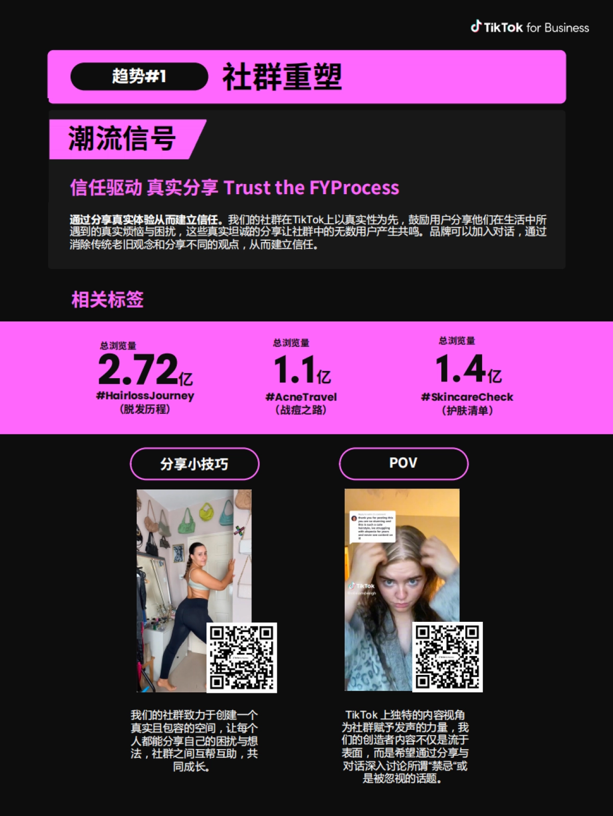 2023TikTok全球社群电商趋势报告-18页_第6页