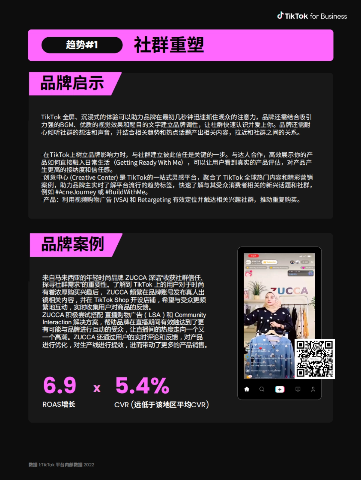 2023TikTok全球社群电商趋势报告-18页_第8页