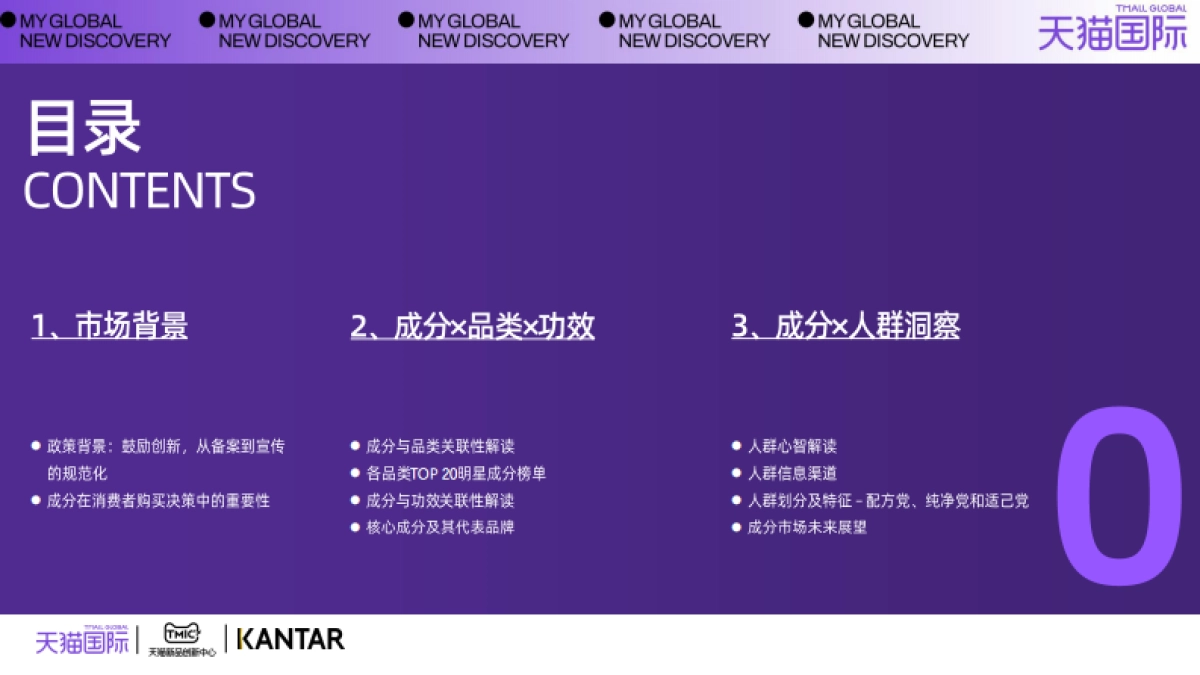 2023年全球超级成分趋势白皮书-天猫国际_第2页