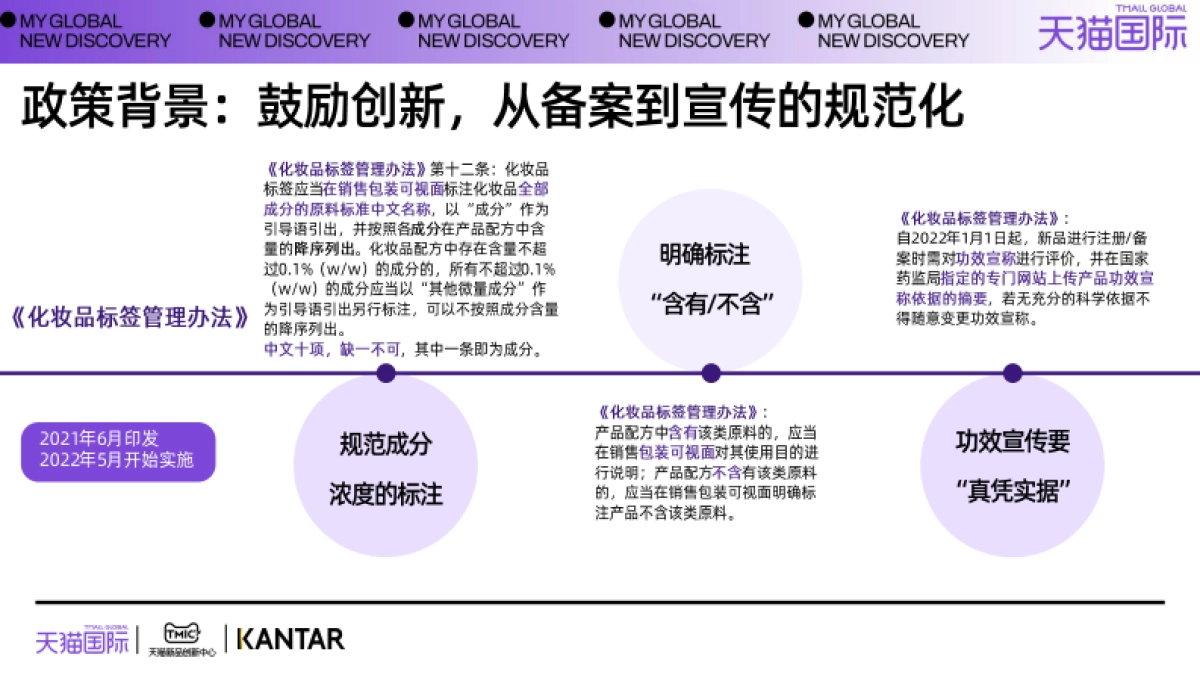 2023年全球超级成分趋势白皮书-天猫国际_第5页