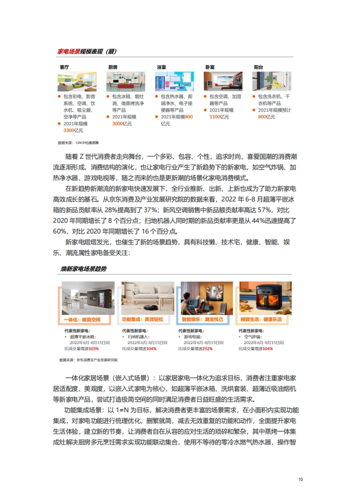 GfK&京东家电：2022“新家电”市场焕新趋势报告_第10页