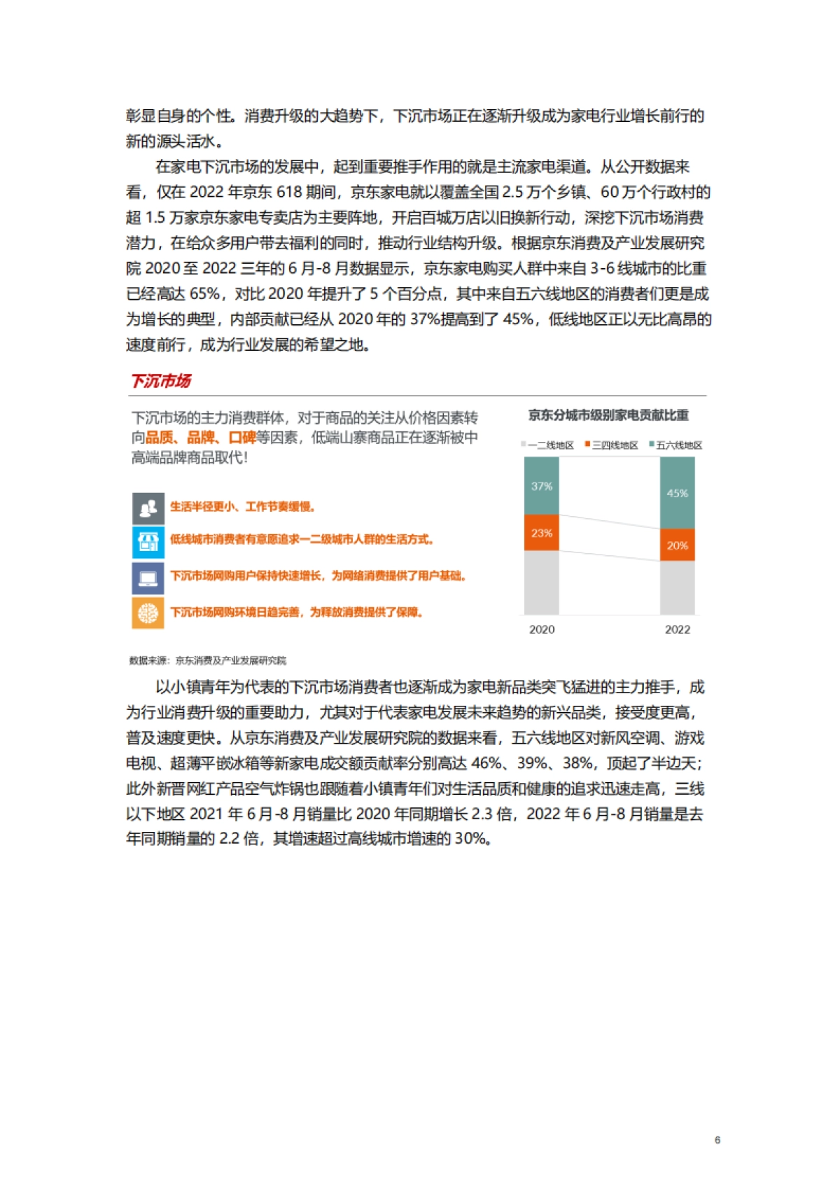 GfK&京东家电：2022“新家电”市场焕新趋势报告_第6页