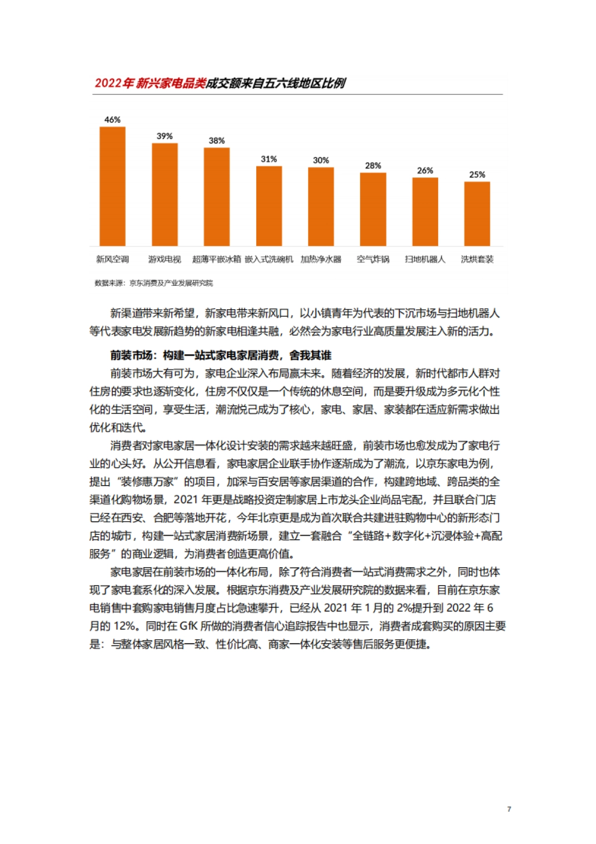 GfK&京东家电：2022“新家电”市场焕新趋势报告_第7页