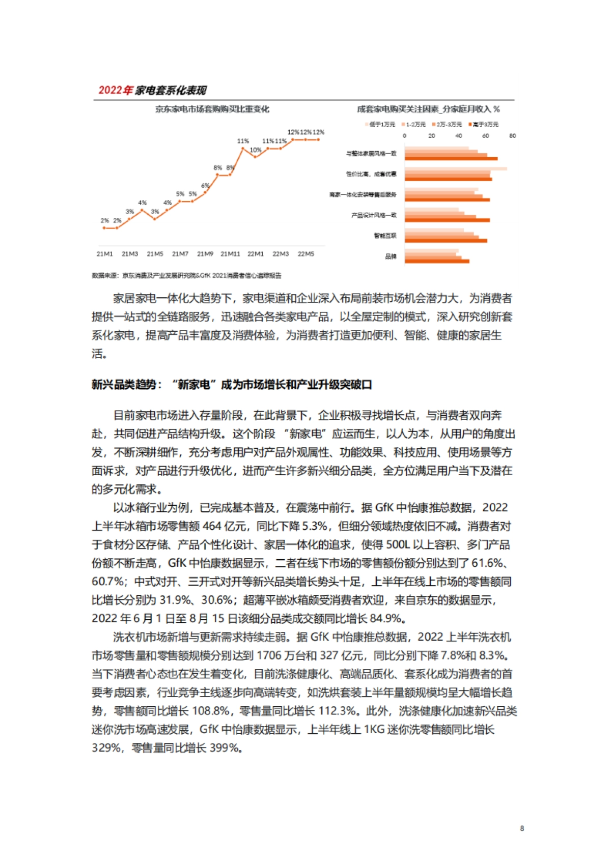 GfK&京东家电：2022“新家电”市场焕新趋势报告_第8页