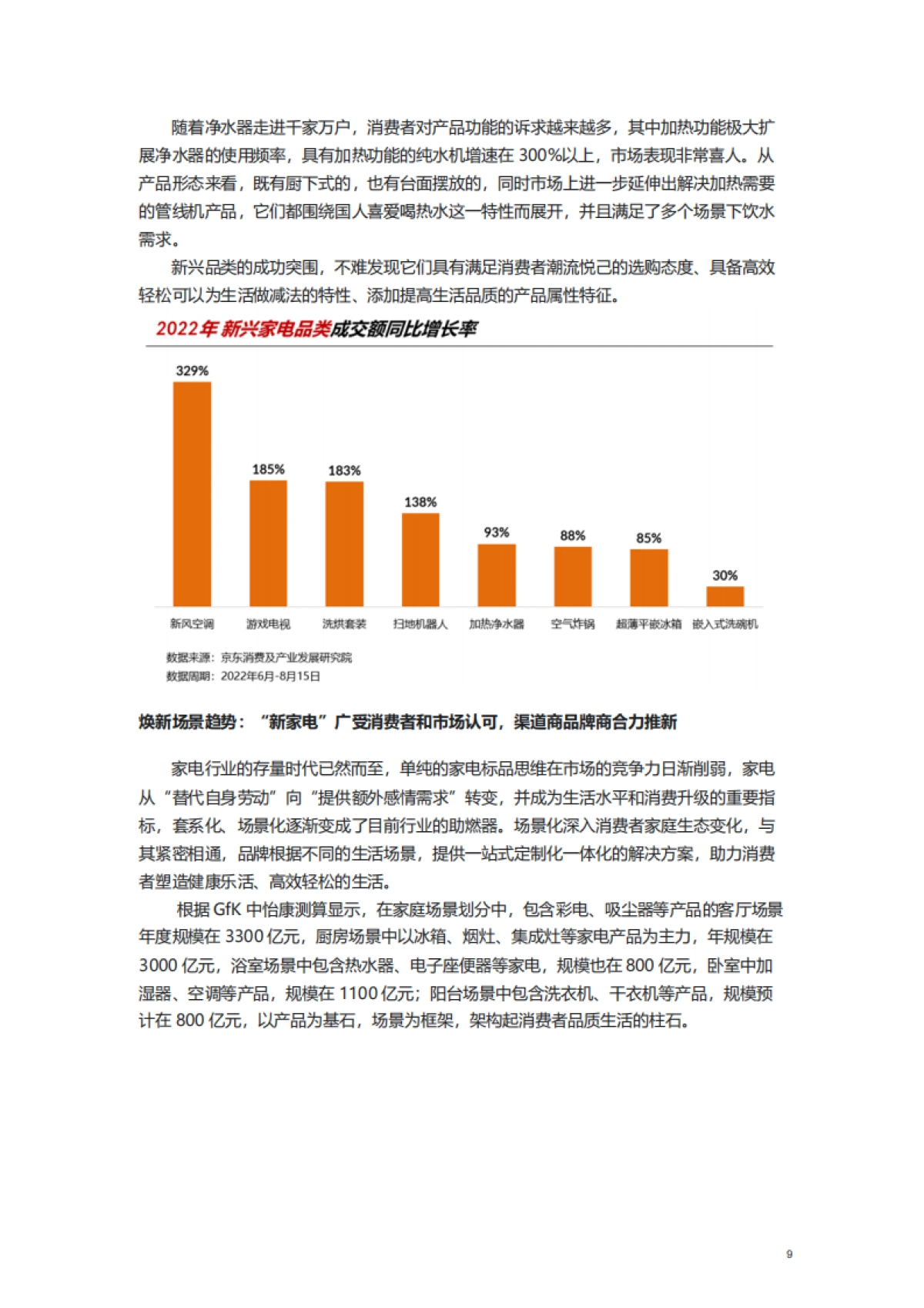 GfK&京东家电：2022“新家电”市场焕新趋势报告_第9页