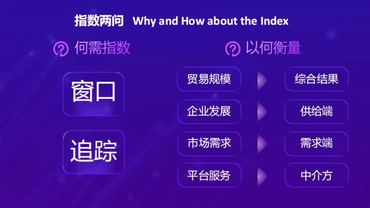 阿里研究院《RCEP区域跨境电商进口（B2C）指数》_第5页