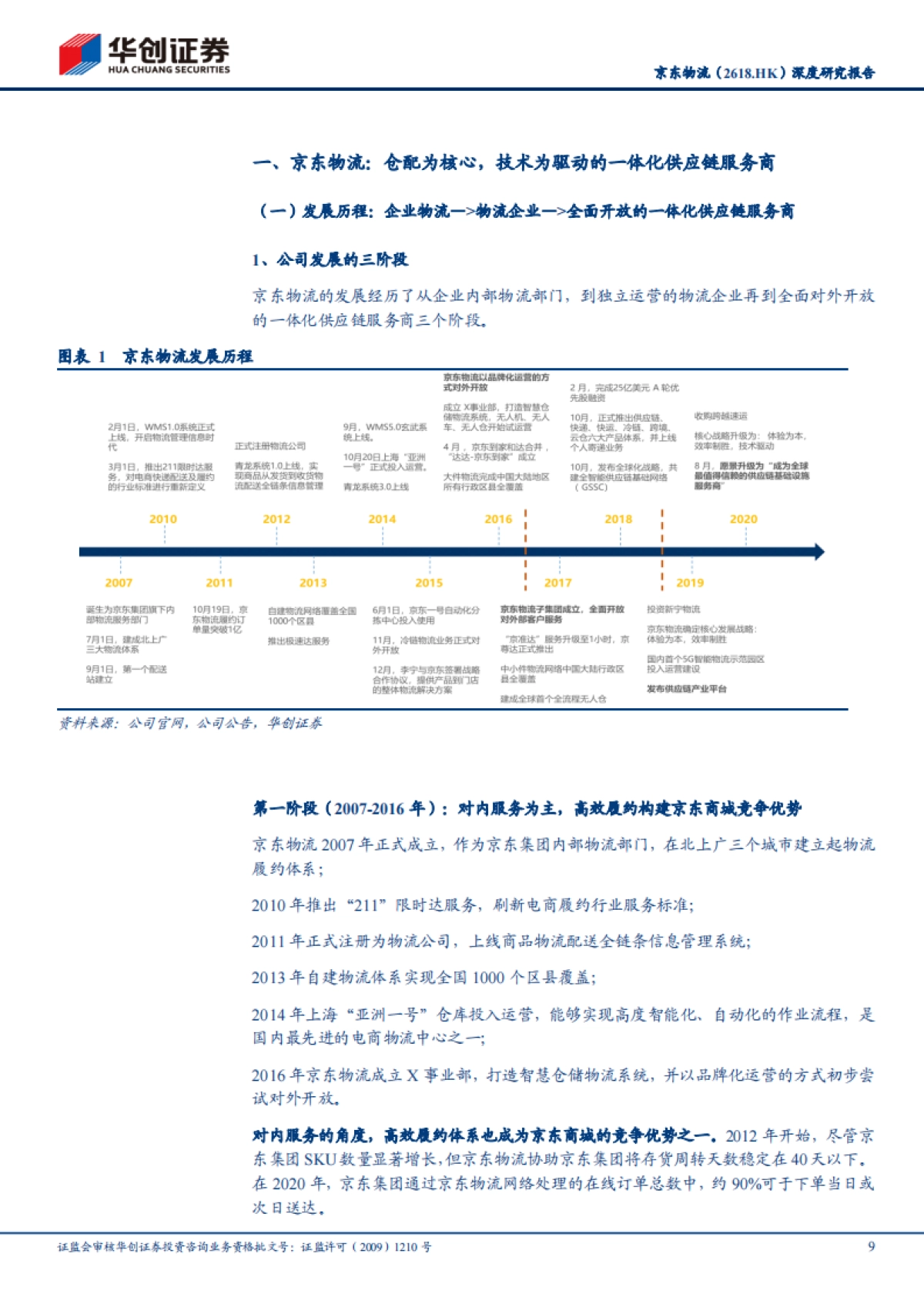 大物流时代系列研究（二）-京东物流：内看与京东生态正向循环，外看数智化供应链市场迎风启航-华创证券-64页_第9页