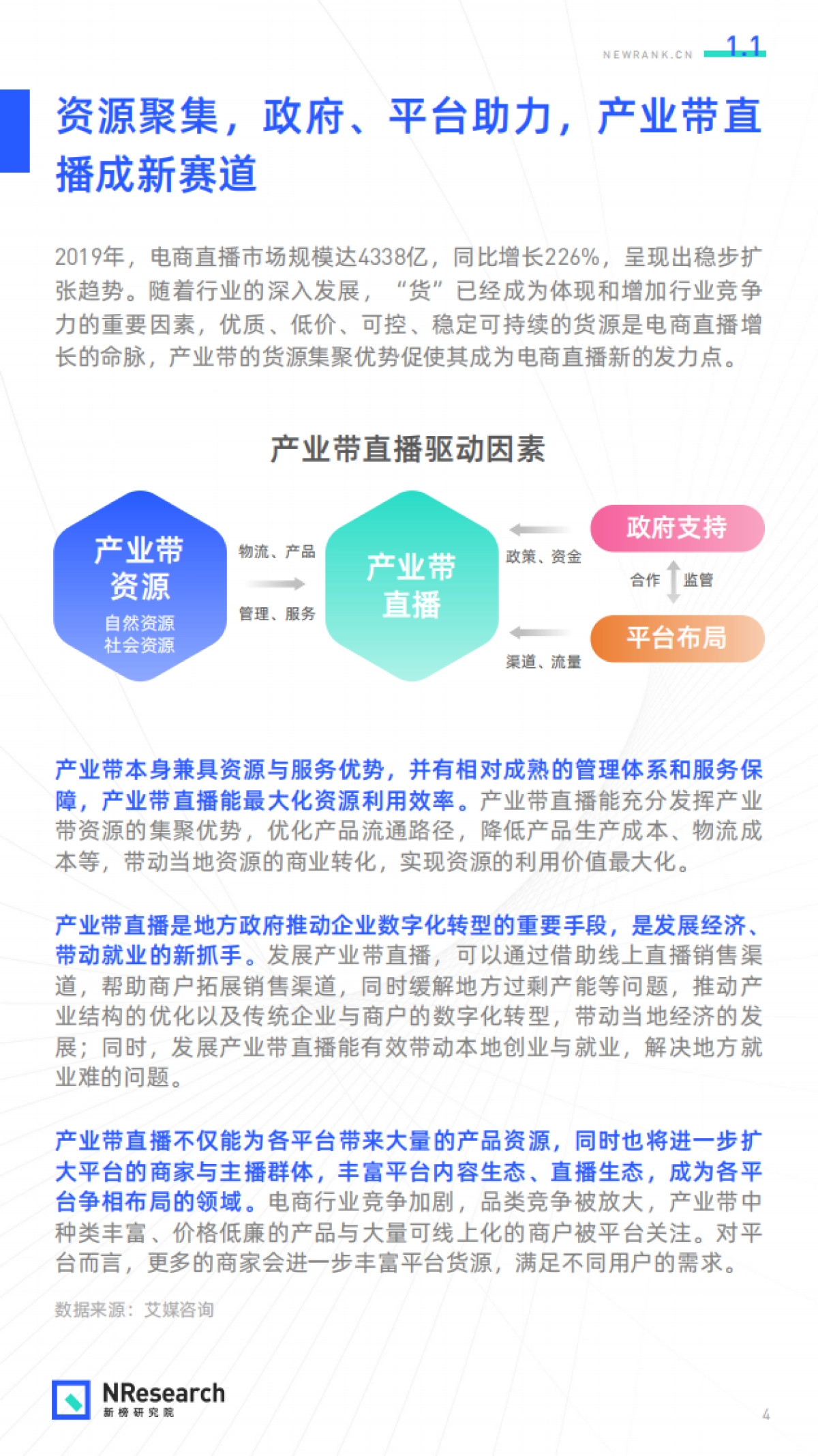 电商直播的临沂模式-新榜研究院_第4页