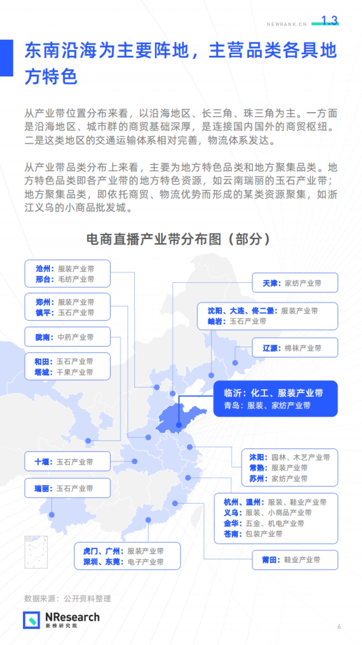 电商直播的临沂模式-新榜研究院_第6页