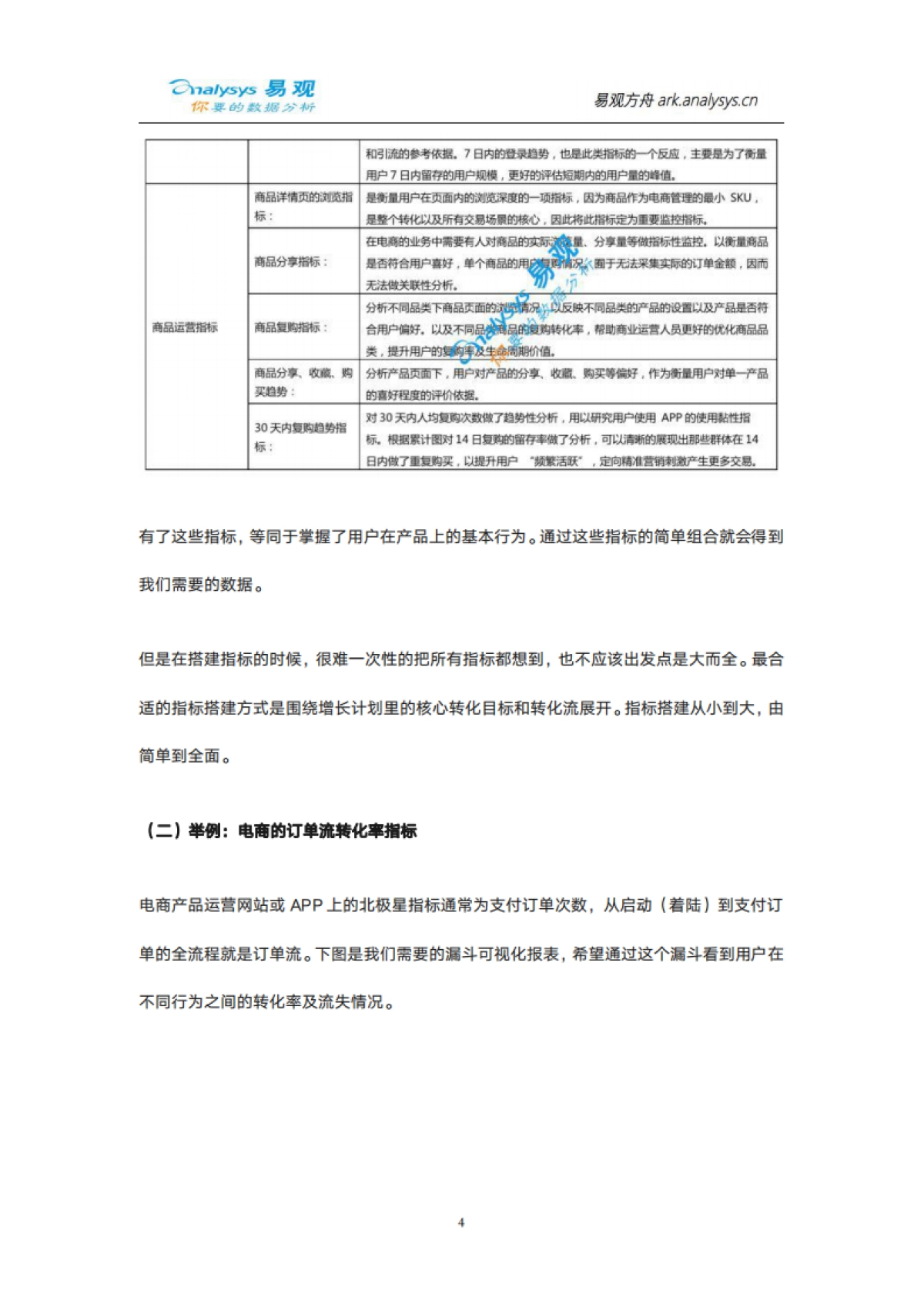 电子商务指标体系和看板设计白皮书_第4页