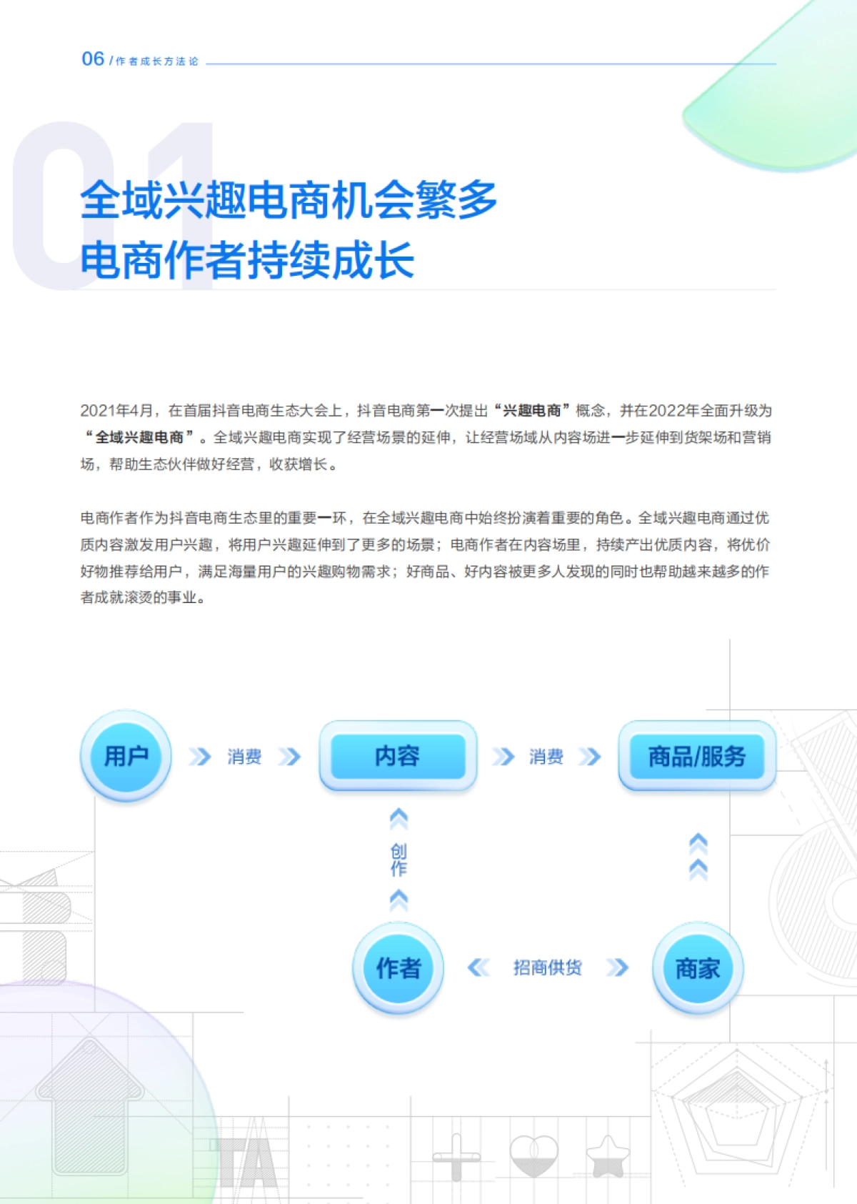 抖音电商&罗兰贝格：FACT作者成长方法论白皮书_第7页