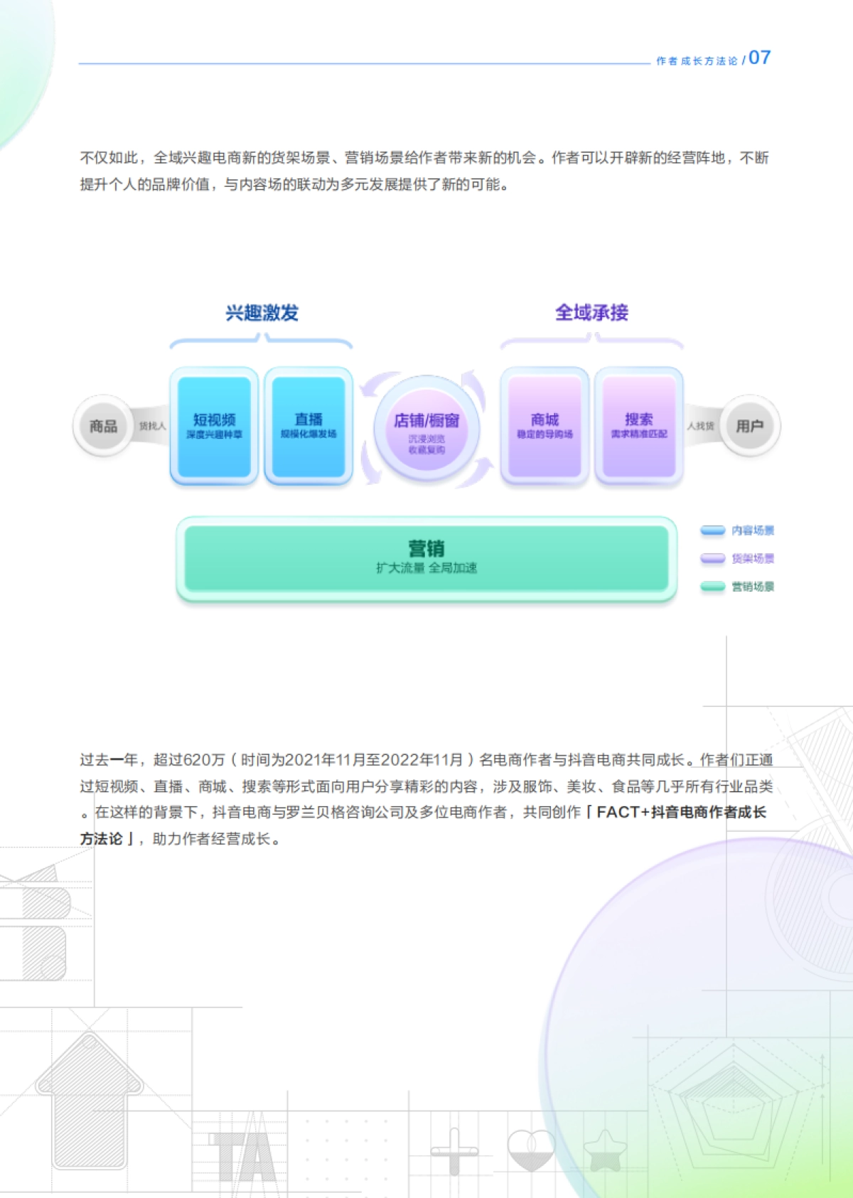 抖音电商&罗兰贝格：FACT作者成长方法论白皮书_第8页