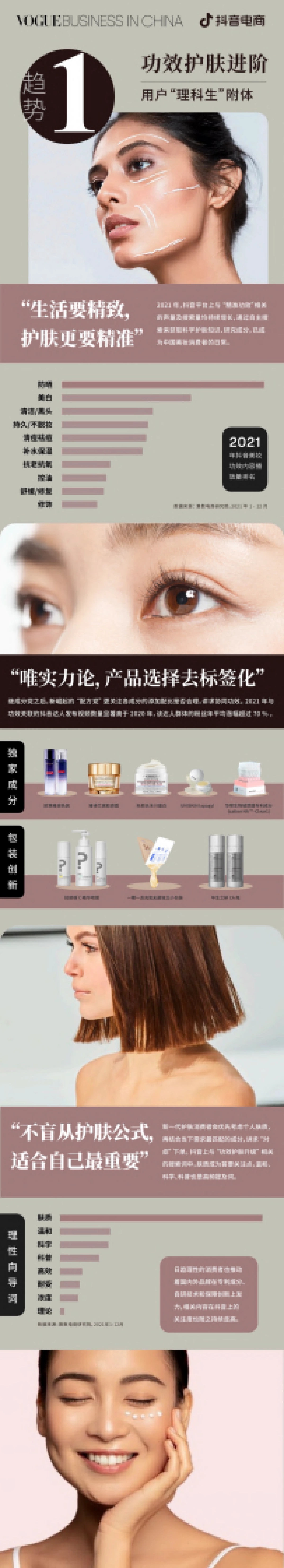 抖音电商:2022美妆趋势洞察报告_第4页
