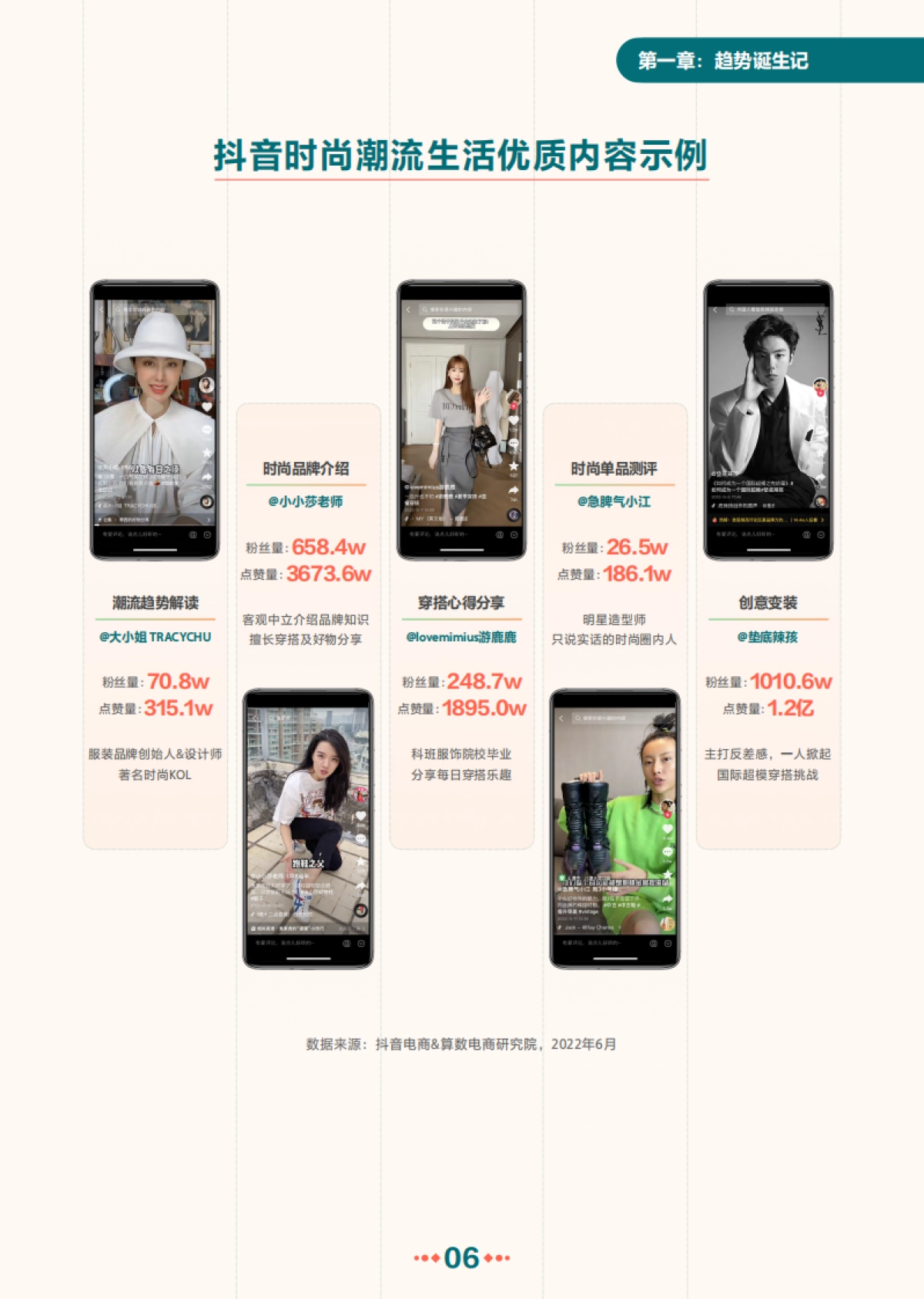 抖音电商服饰秋冬趋势报告-抖音电商-75P_第8页