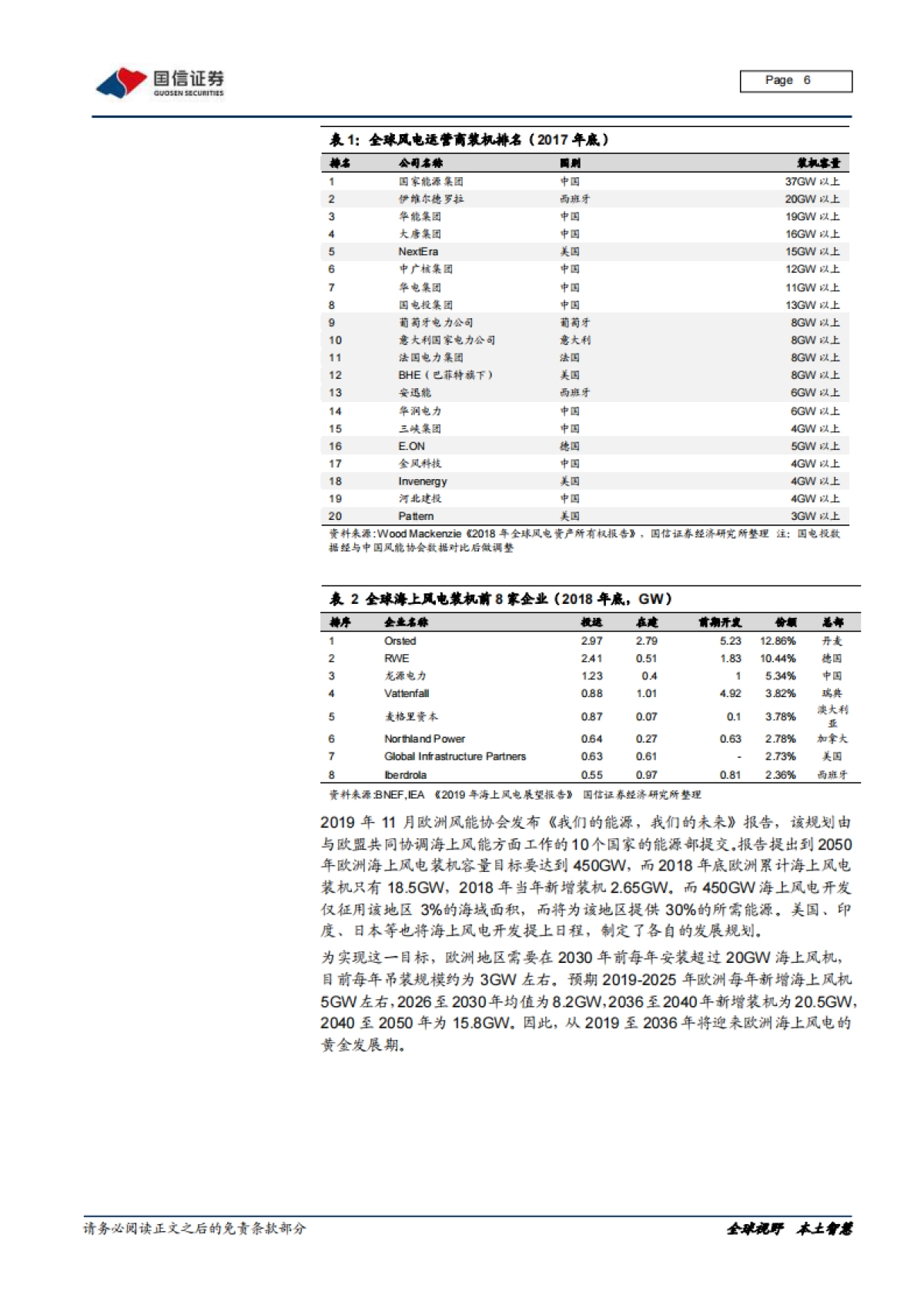 风电产业链梳理专题报告之一：全球风电运营商和整机厂商市场格局变迁和主要企业介绍_第6页