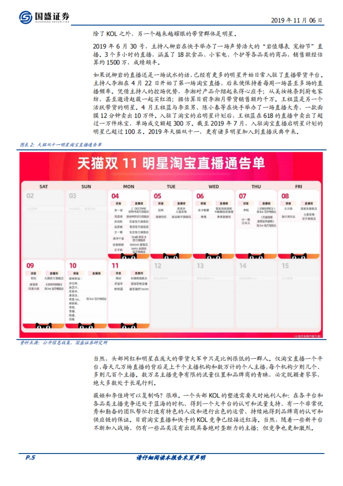 互联网直播电商业研究报告-海外市场-直播电商风云录-国盛证券_第5页