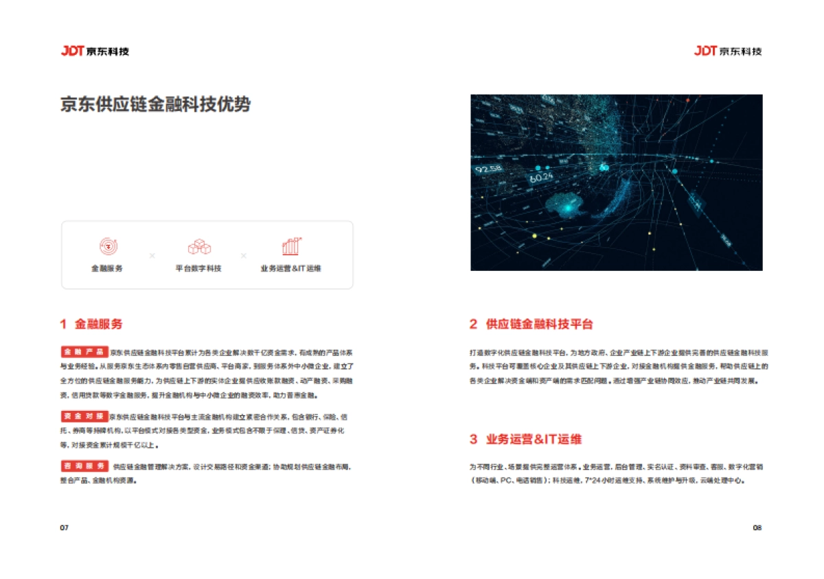 京东:2022京东供应链金融科技产品白皮书_第6页